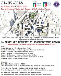 tuttosporttaranto 21 maggio 2018